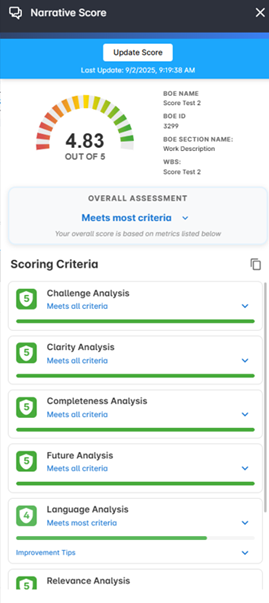 Narrative Score